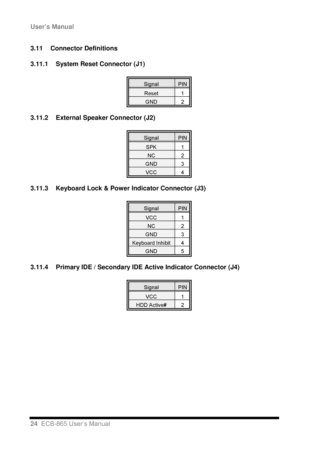 Intel ECB-865 user manual Connector Definitions System Reset Connector J1, External Speaker Connector J2 