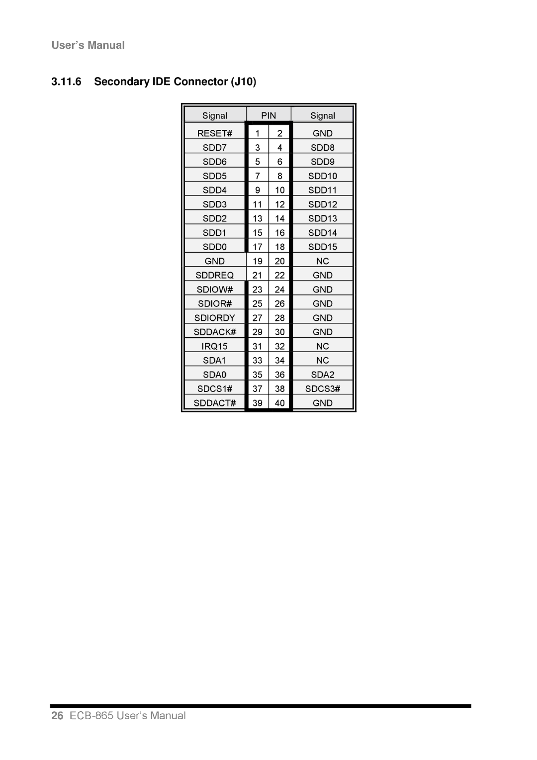 Intel ECB-865 user manual Secondary IDE Connector J10 