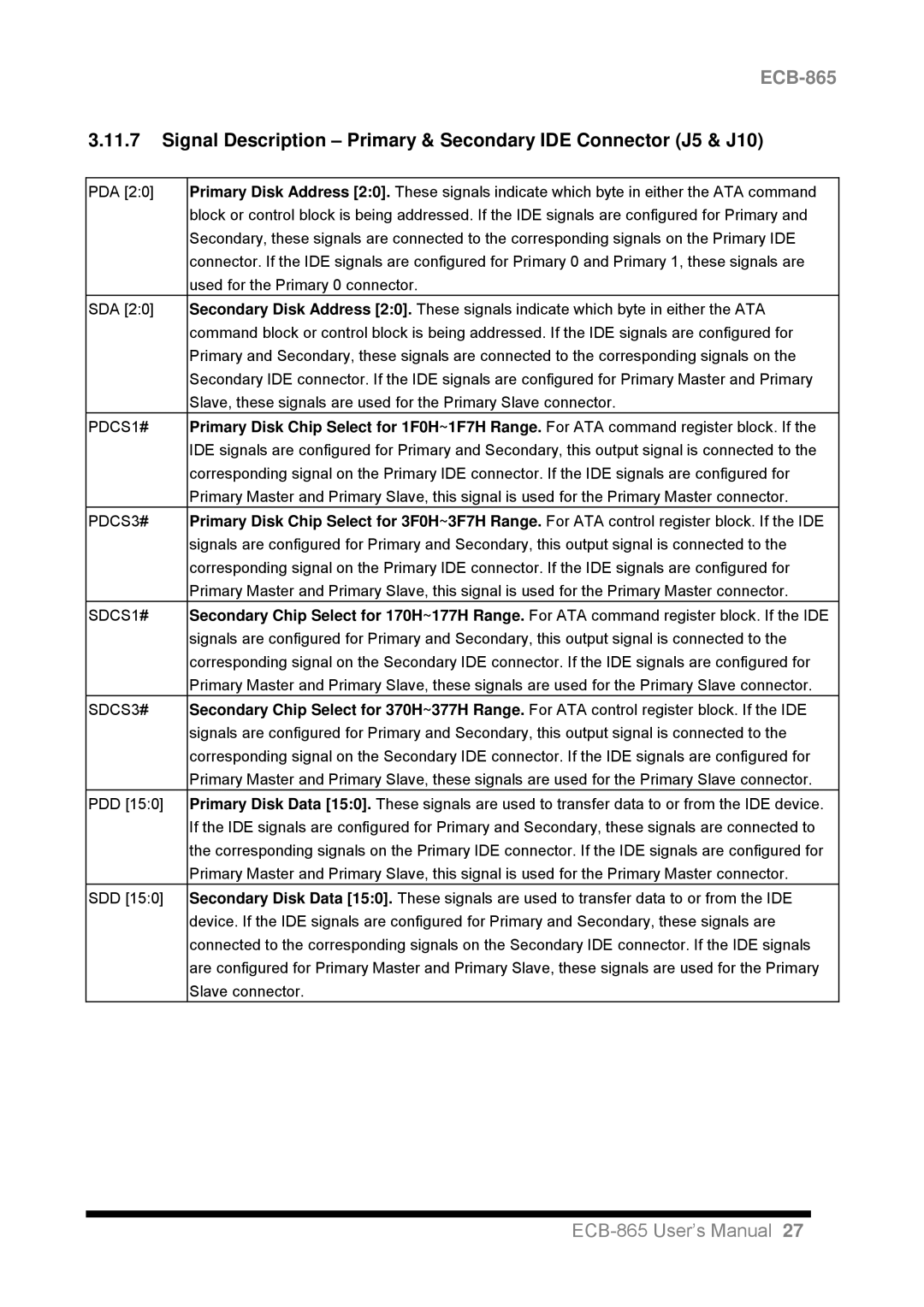 Intel ECB-865 user manual 