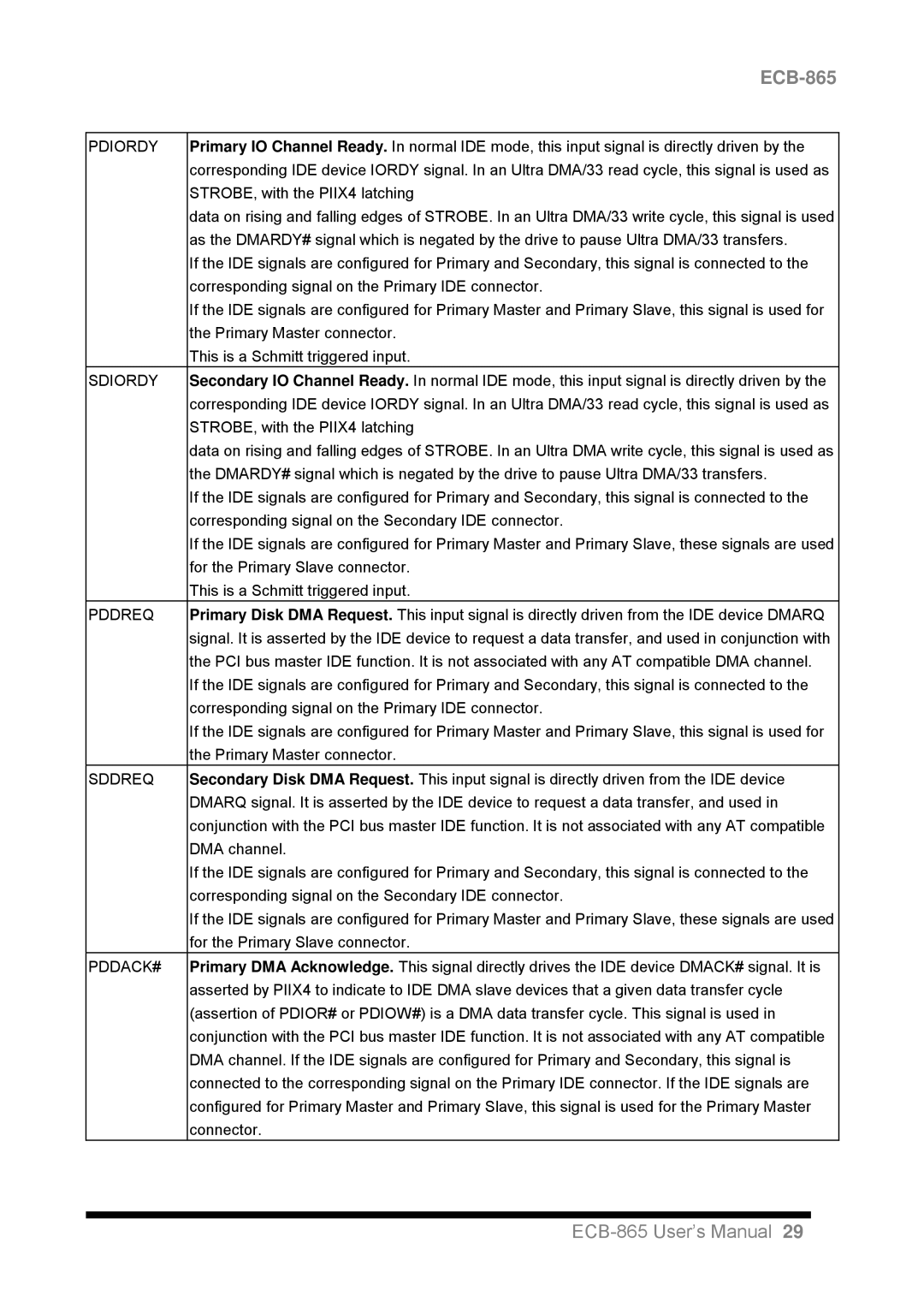 Intel ECB-865 user manual STROBE, with the PIIX4 latching 