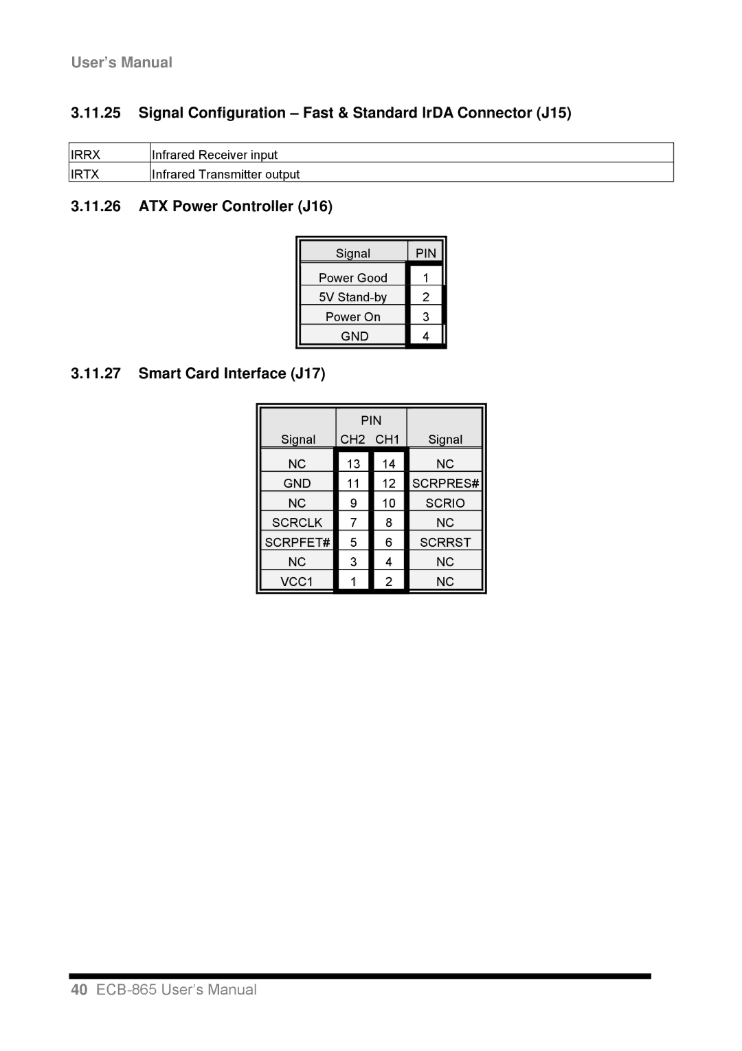 Intel ECB-865 Signal Configuration Fast & Standard IrDA Connector J15, ATX Power Controller J16, Smart Card Interface J17 