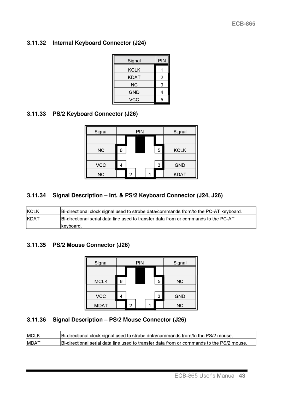 Intel ECB-865 Internal Keyboard Connector J24, 11.33 PS/2 Keyboard Connector J26, 11.35 PS/2 Mouse Connector J26 