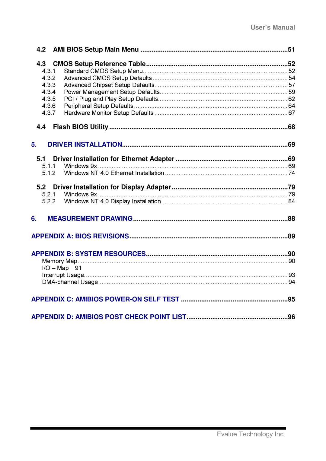 Intel ECB-865 user manual Map 