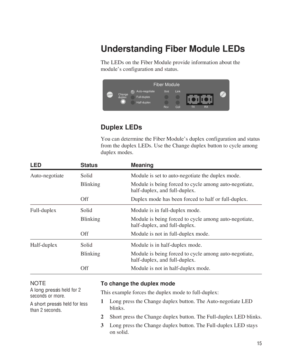 Intel EE110EM manual Understanding Fiber Module LEDs, Duplex LEDs 