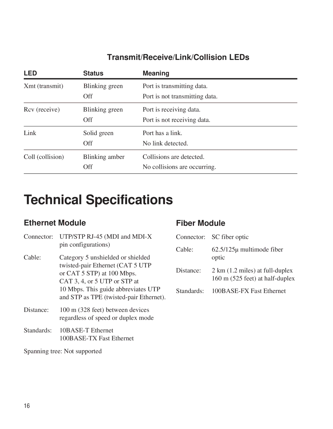 Intel EE110EM manual Technical Specifications, Transmit/Receive/Link/Collision LEDs, Ethernet Module, Fiber Module 