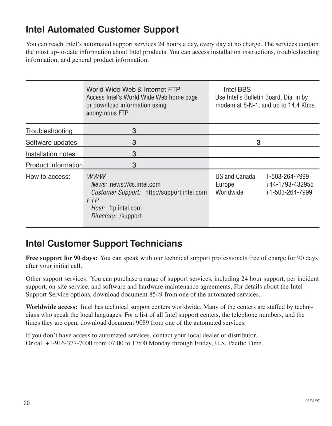 Intel EE110EM manual World Wide Web & Internet FTP, Intel BBS 