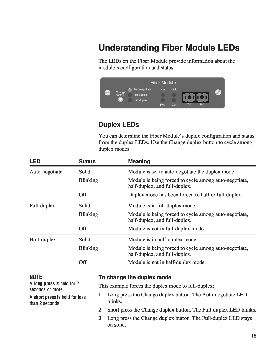 Intel EE110EM manual Understanding Fiber Module LEDs, Duplex LEDs 