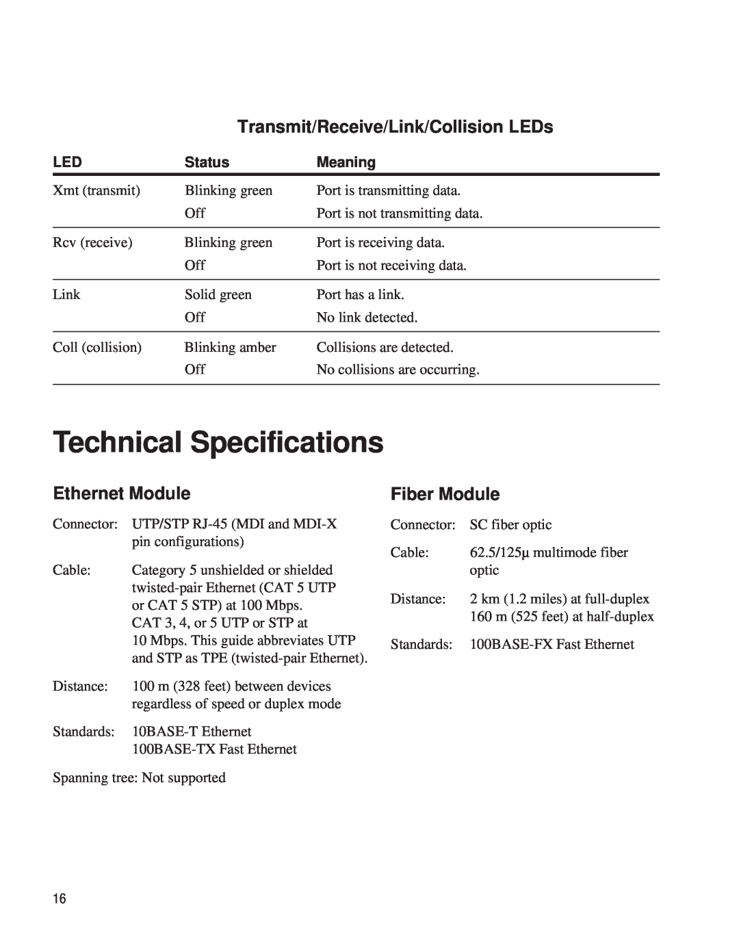 Intel EE110EM manual Technical Specifications, Transmit/Receive/Link/Collision LEDs, Ethernet Module, Fiber Module 