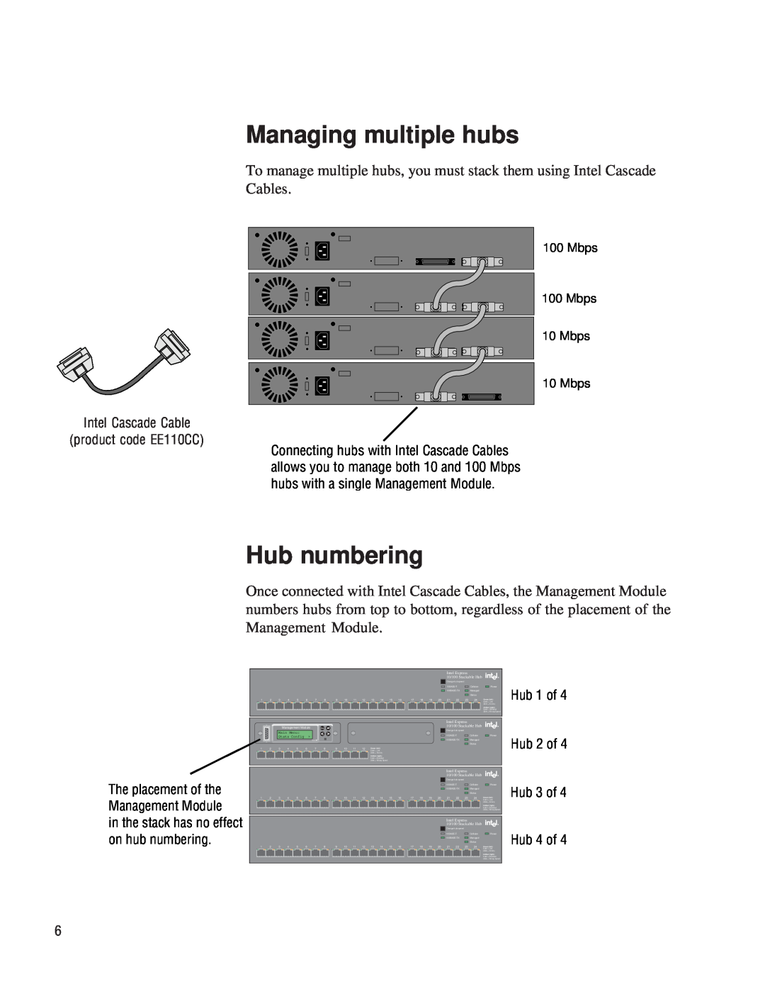 Intel EE110MM manual Managing multiple hubs, Hub numbering 