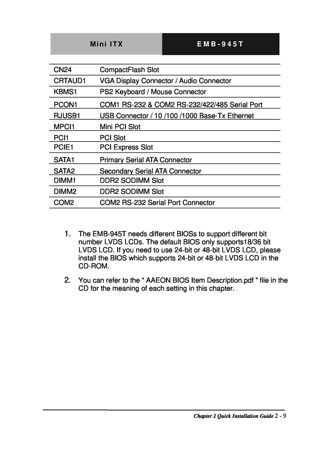 Intel EMB-945T manual Mini ITX, E M B - 9 4 5 T, CN24 