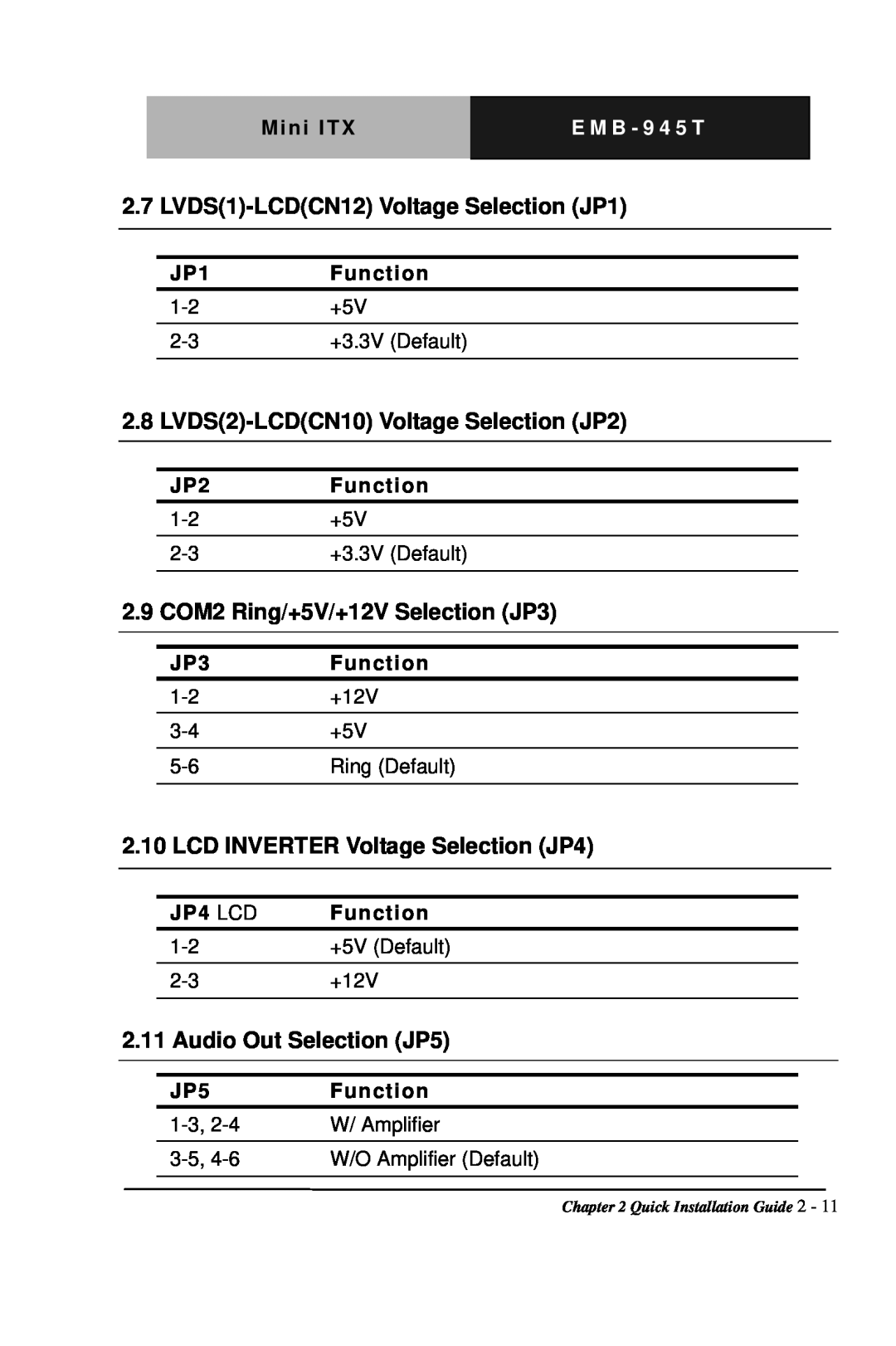 Intel EMB-945T LVDS1-LCDCN12Voltage Selection JP1, LVDS2-LCDCN10Voltage Selection JP2, LCD INVERTER Voltage Selection JP4 
