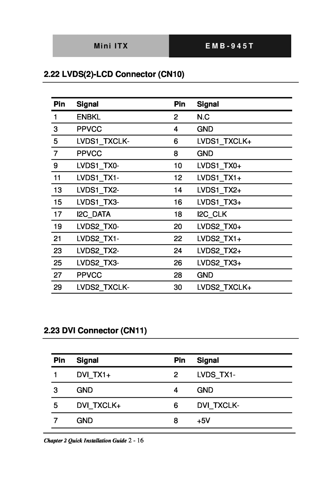 Intel EMB-945T manual LVDS2-LCDConnector CN10, DVI Connector CN11, Mini ITX, E M B - 9 4 5 T, Signal 