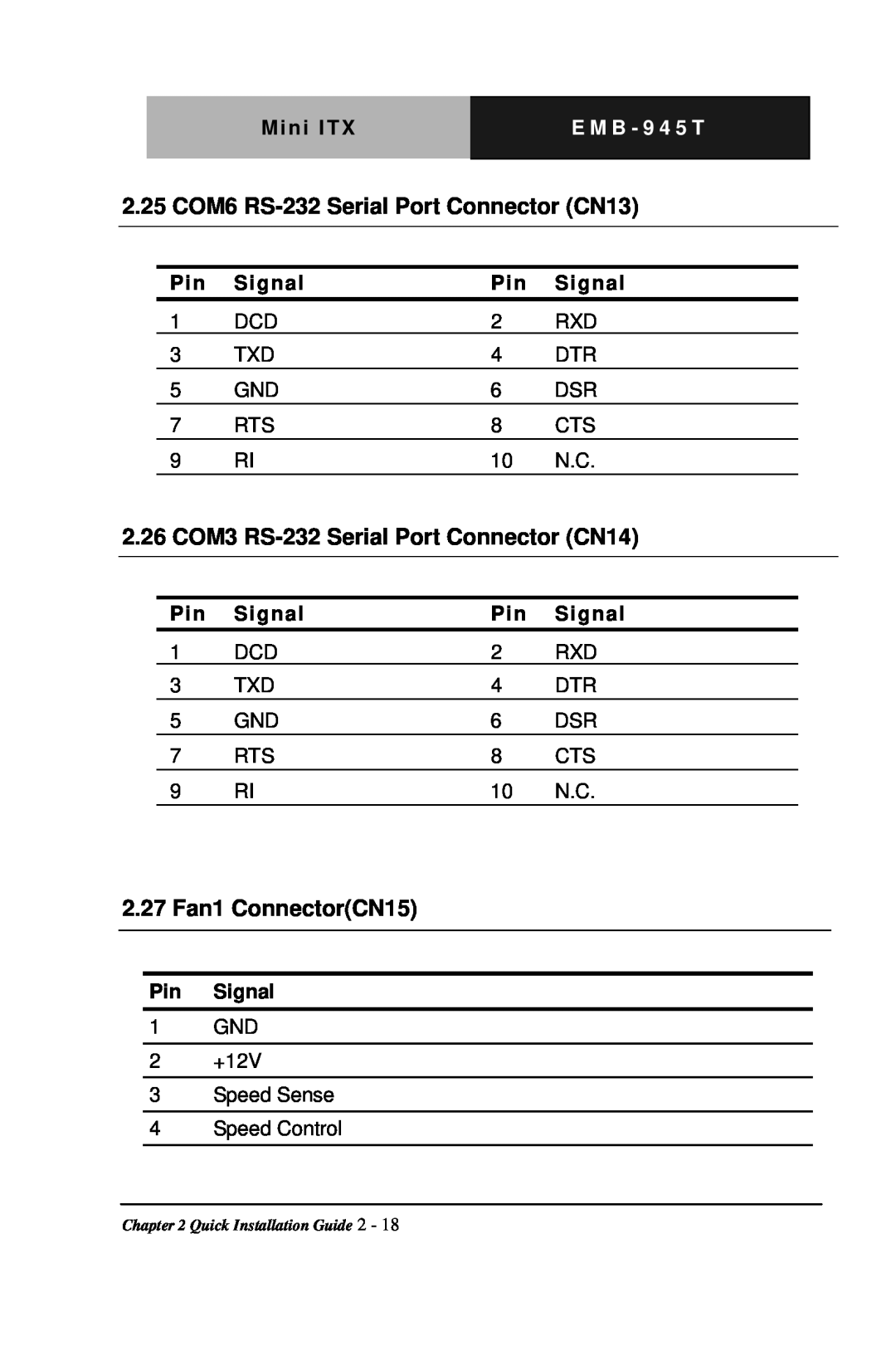 Intel EMB-945T 2.25 COM6 RS-232Serial Port Connector CN13, 2.26 COM3 RS-232Serial Port Connector CN14, Mini ITX, Signal 