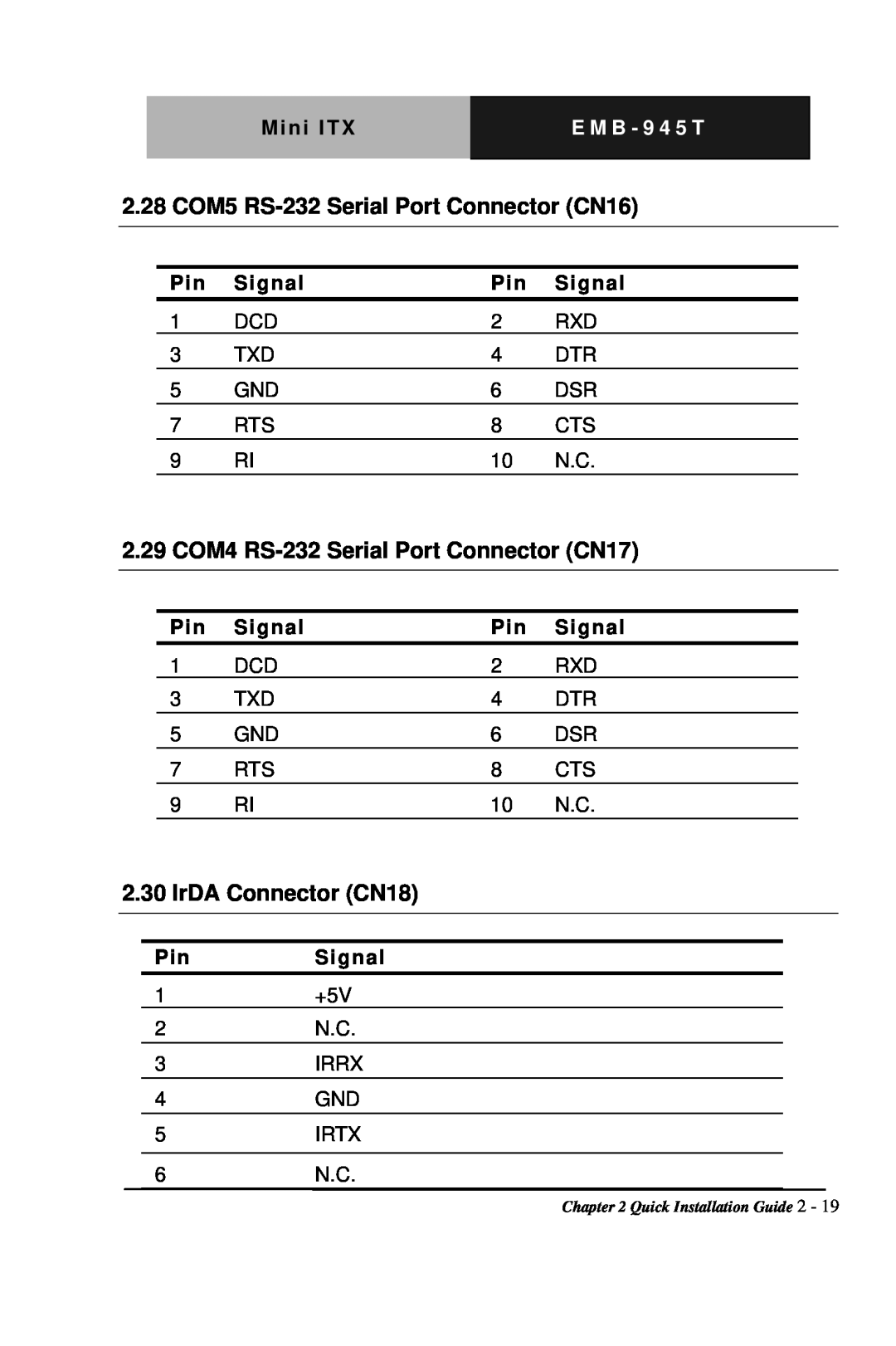 Intel EMB-945T 2.28 COM5 RS-232Serial Port Connector CN16, 2.29 COM4 RS-232Serial Port Connector CN17, IrDA Connector CN18 