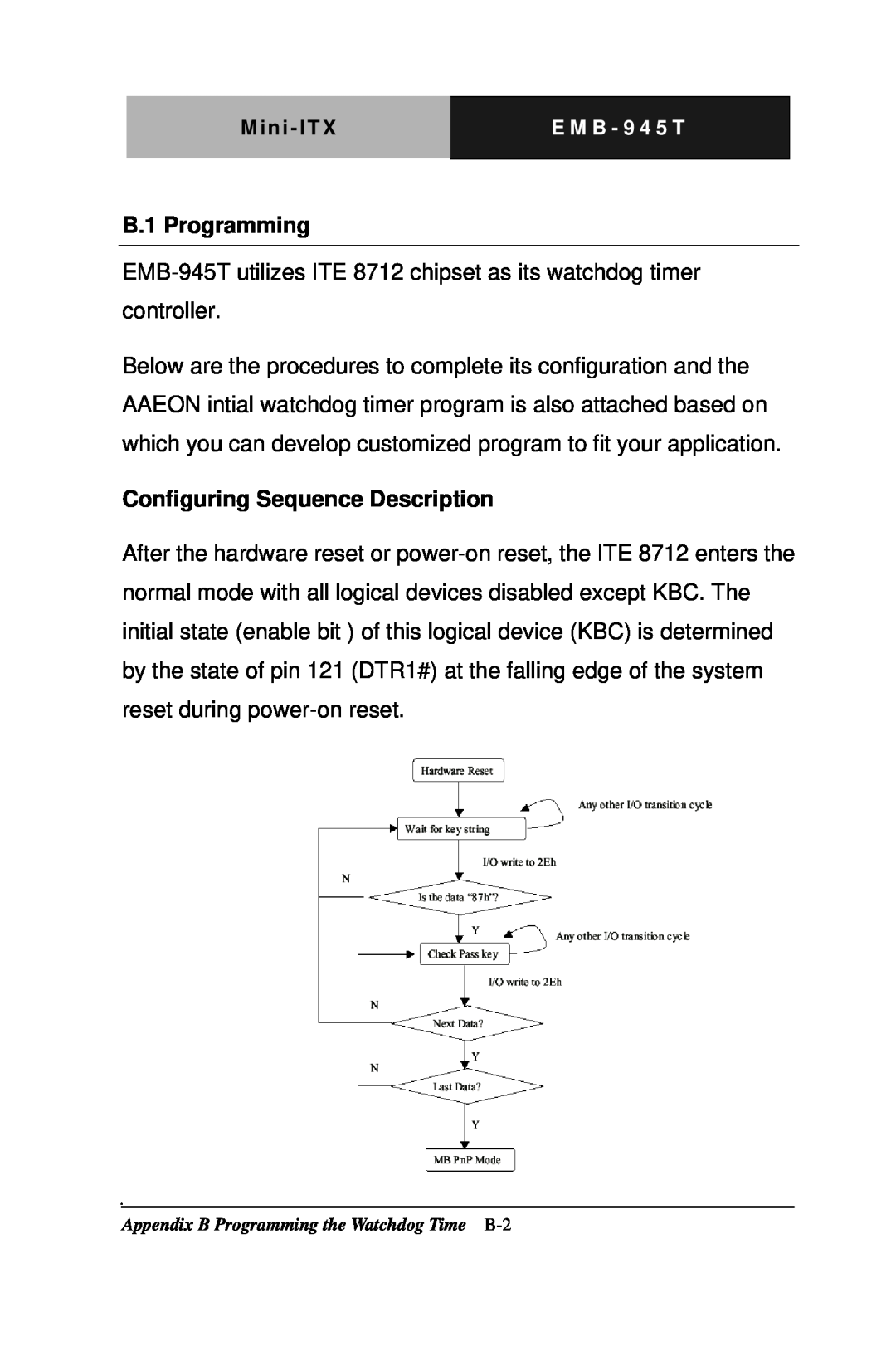 Intel EMB-945T manual B.1 Programming, Configuring Sequence Description, Appendix B Programming the Watchdog Time B-2 