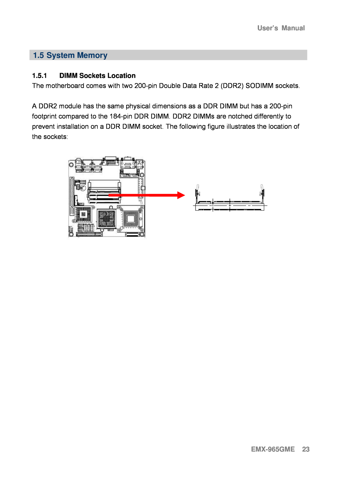 Intel user manual System Memory, 1.5.1DIMM Sockets Location, EMX-965GME23, User’s Manual 