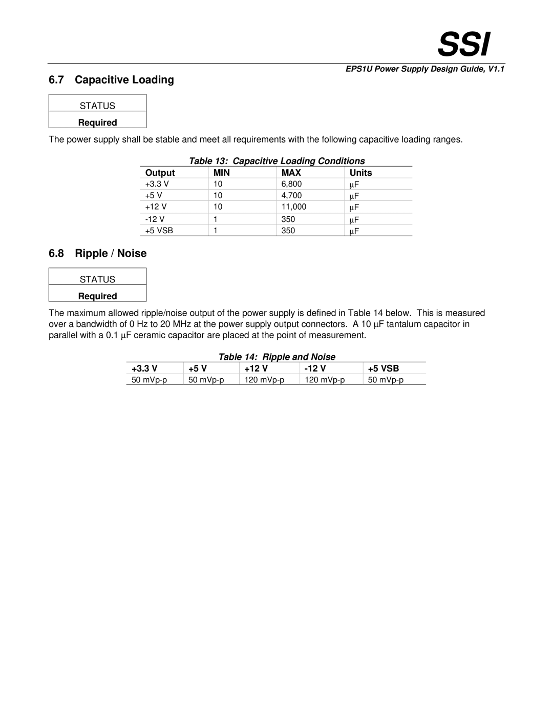 Intel EPS1U manual Ripple / Noise, Capacitive Loading Conditions, Ripple and Noise 