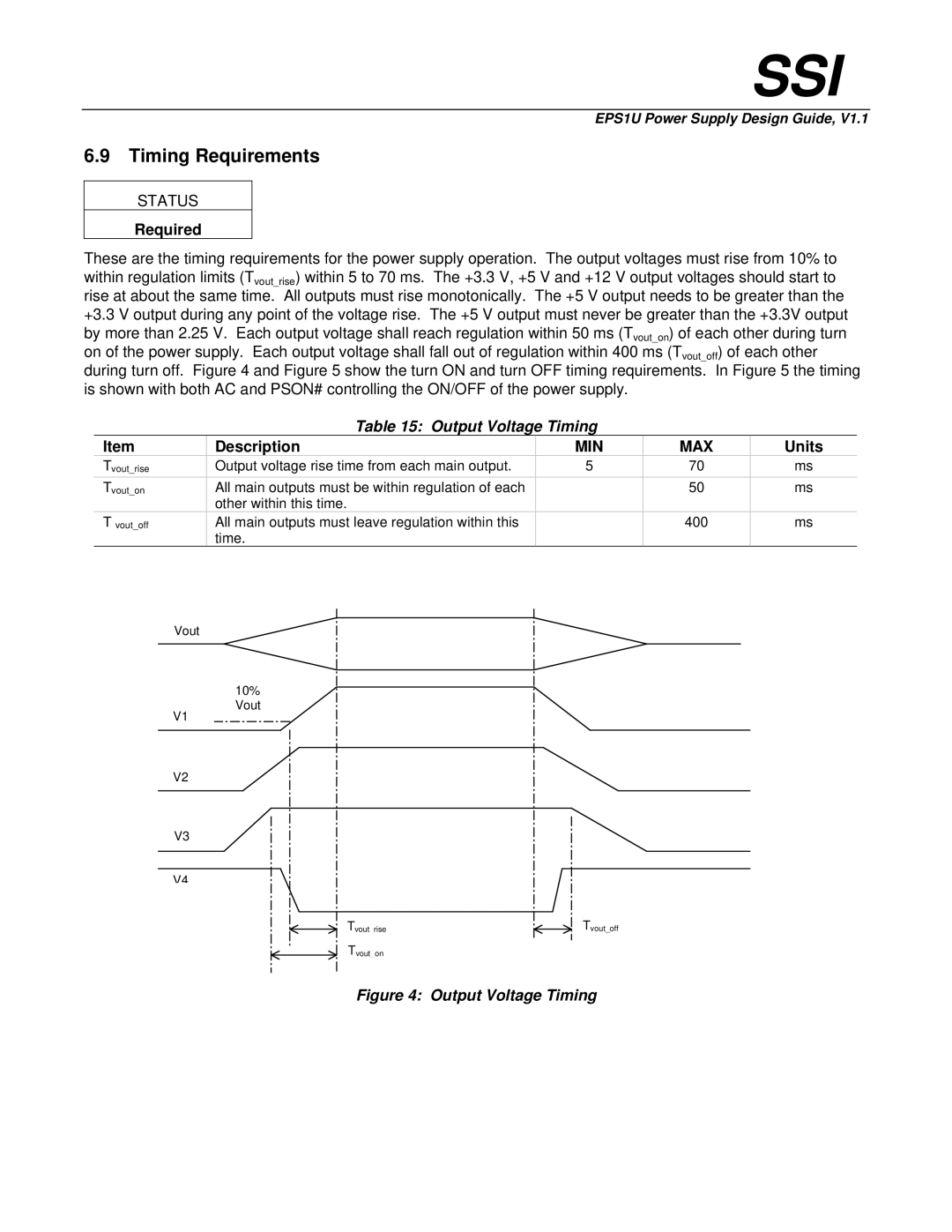 Intel EPS1U manual Timing Requirements, Output Voltage Timing 