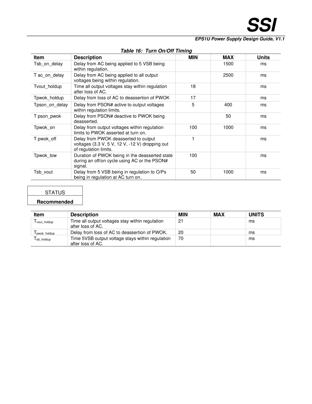 Intel EPS1U manual Turn On/Off Timing, Recommended Description 