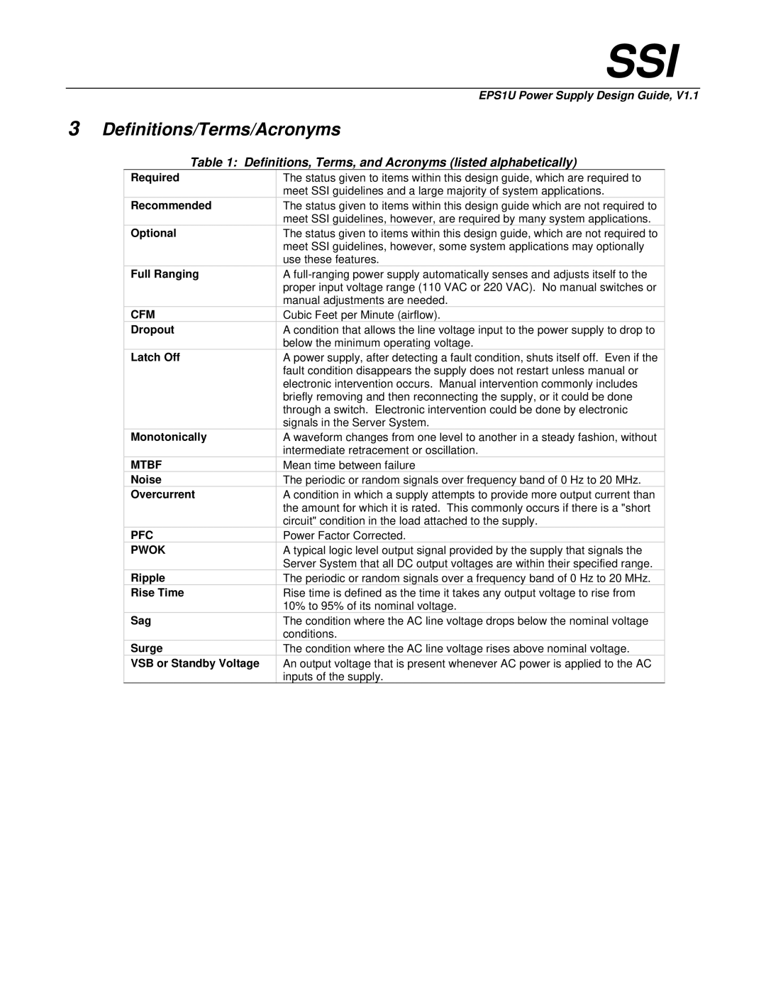 Intel EPS1U manual Definitions/Terms/Acronyms, Definitions, Terms, and Acronyms listed alphabetically 