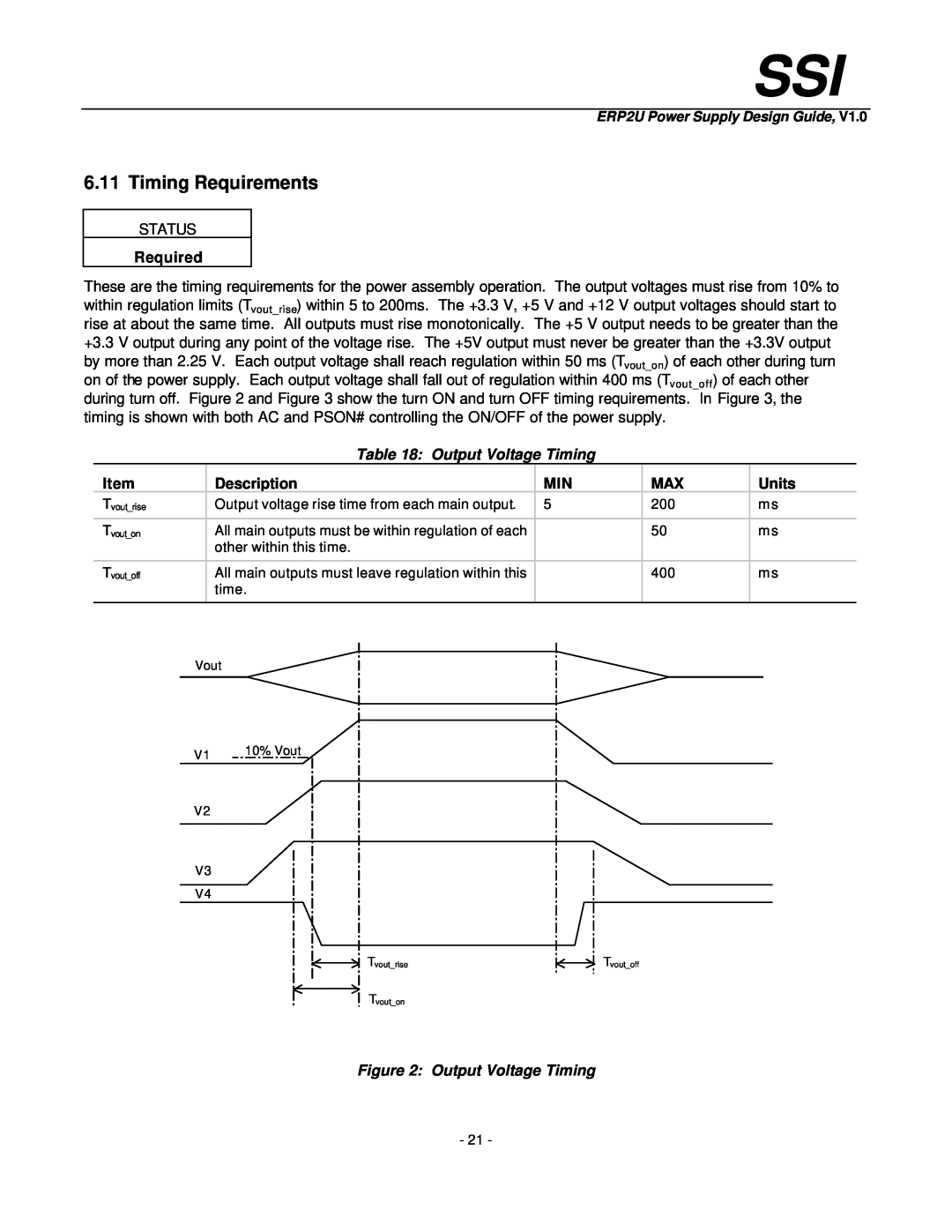 Intel ERP2U manual Timing Requirements, Output Voltage Timing 