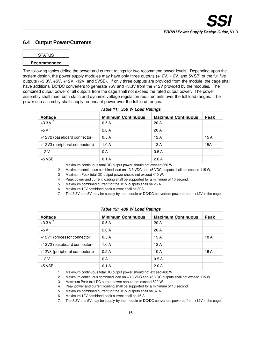 Intel ERP2U manual Output Power/Currents, W Load Ratings, Voltage Minimum Continuous Maximum Continuous Peak 