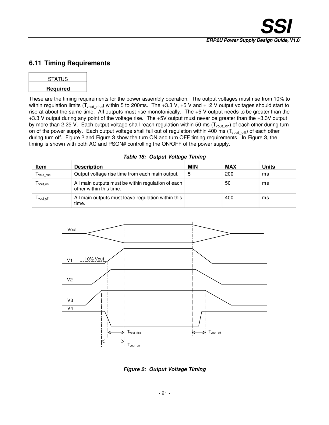 Intel ERP2U manual Timing Requirements, Output Voltage Timing, Description 