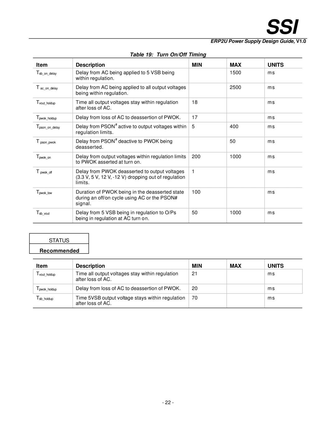 Intel ERP2U manual Turn On/Off Timing, Recommended Description 