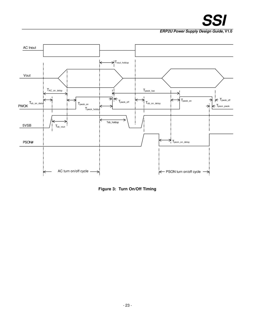 Intel ERP2U manual Turn On/Off Timing 