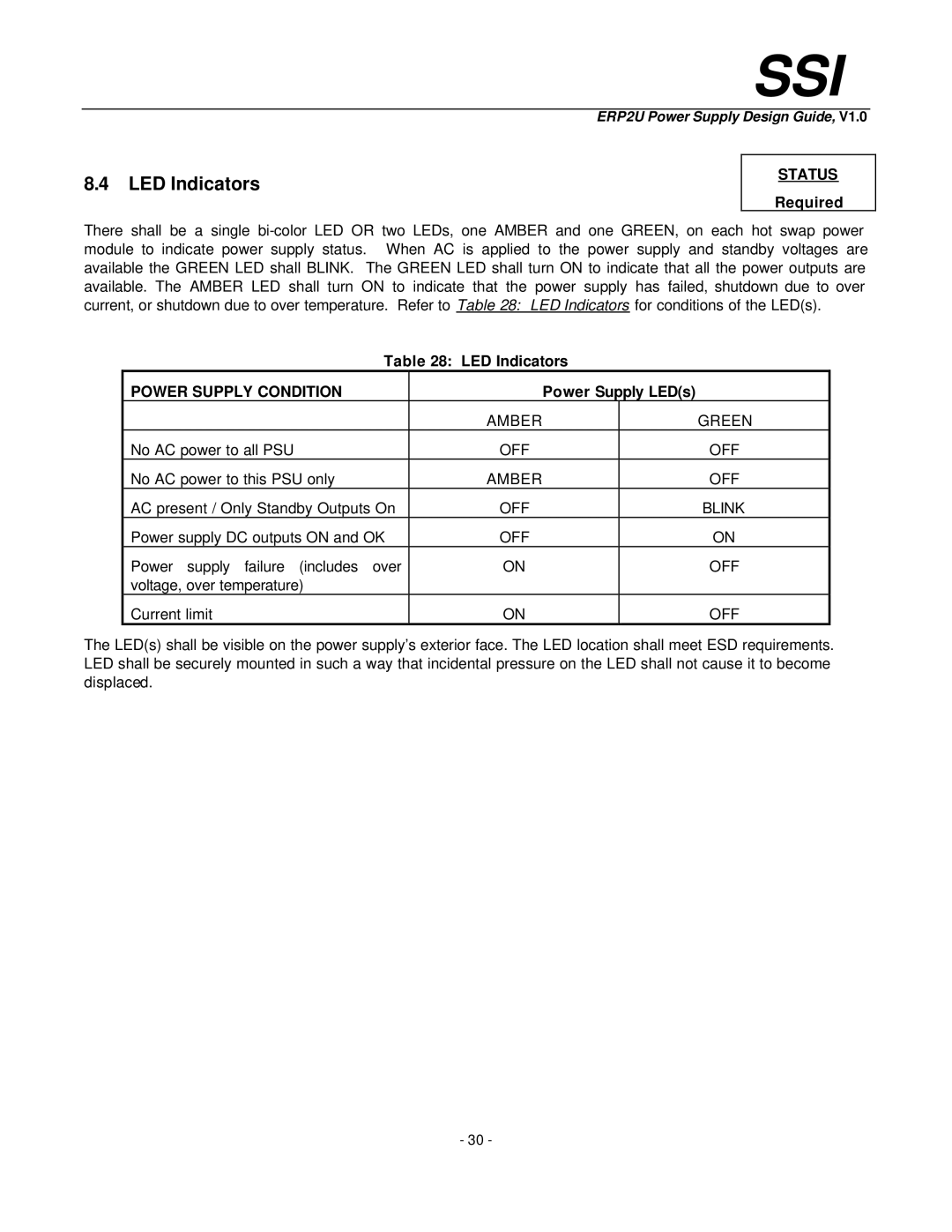 Intel ERP2U manual LED Indicators, Power Supply LEDs 