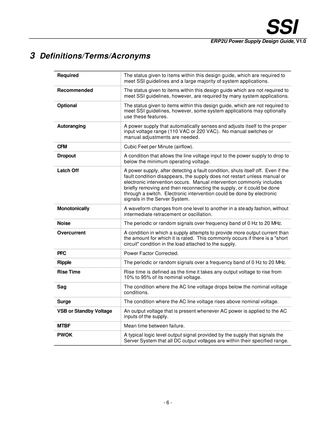 Intel ERP2U manual Definitions/Terms/Acronyms, Required 