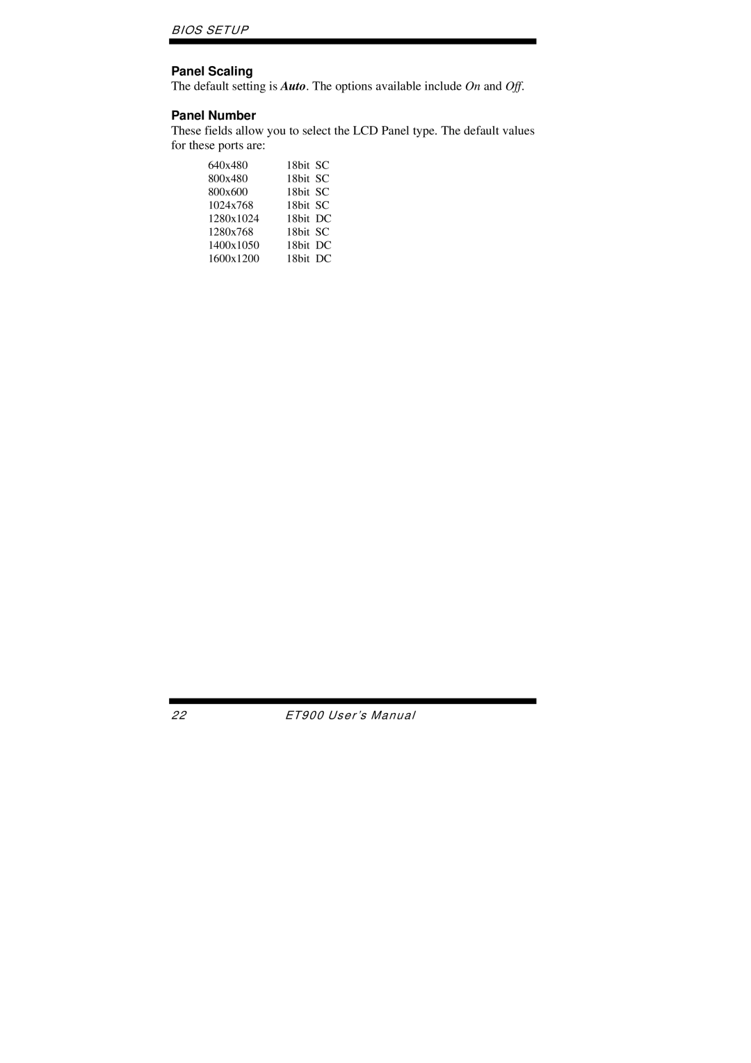 Intel ET900 user manual Panel Scaling, Panel Number 