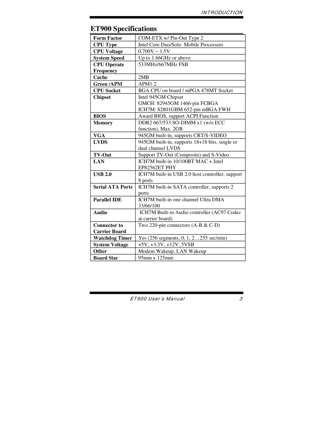 Intel user manual ET900 Specifications, Lvds 