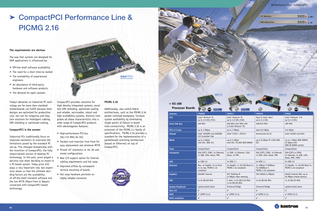 Intel Ethernet Switch Boards CompactPCI Performance Line & PICMG, The requirements are obvious, CompactPCI is the answer 