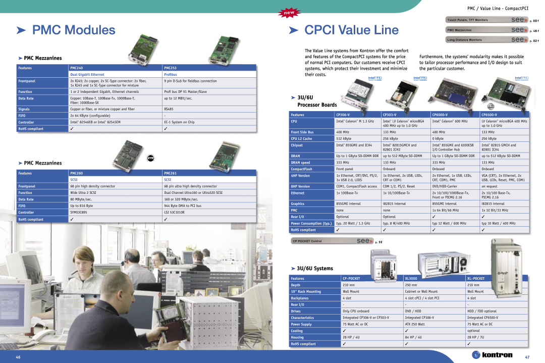 Intel Ethernet Switch Boards PMC Modules,  CPCI Value Line, PMC Mezzanines, 3U/6U Systems, 3U/6U Processor Boards 