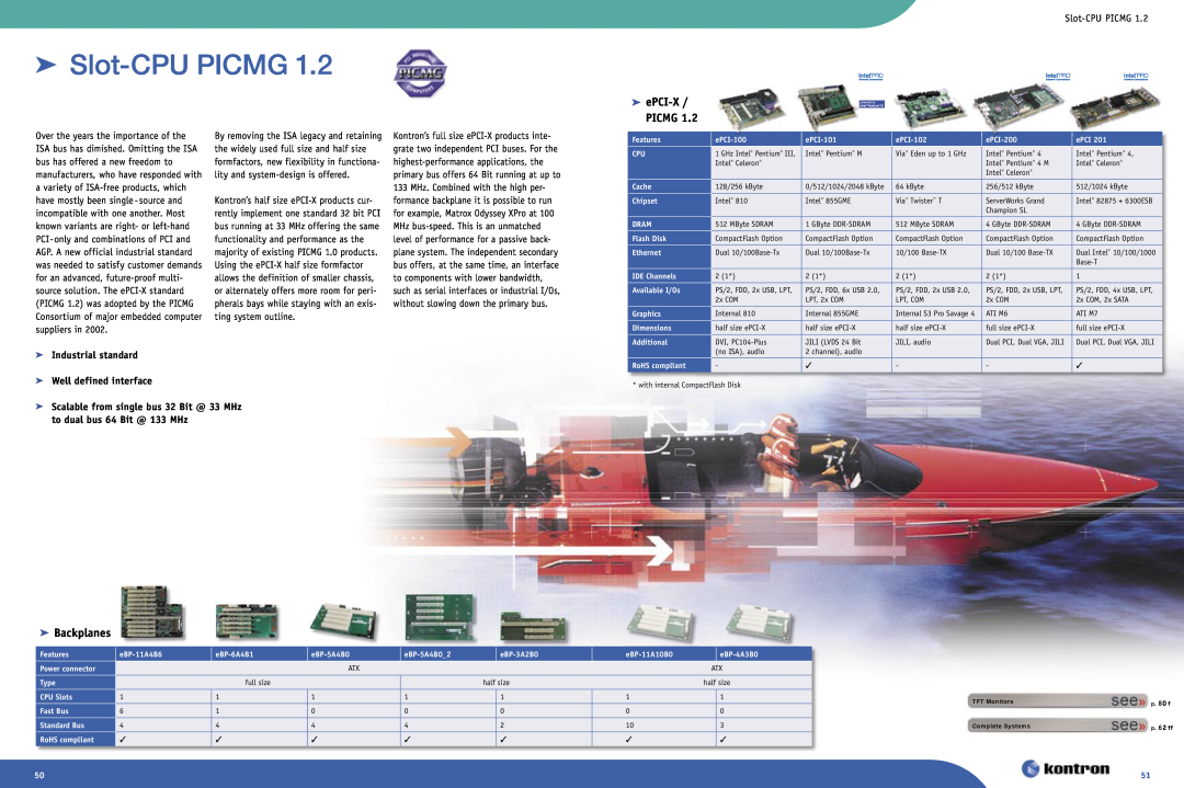 Intel Ethernet Switch Boards manual Slot-CPUPICMG, ePCI-X /PICMG, Industrial standard, to dual bus 64 Bit @ 133 MHz 
