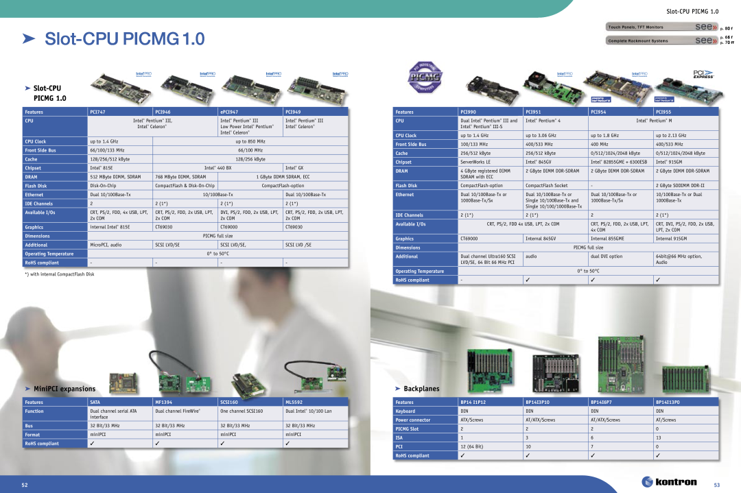 Intel Ethernet Switch Boards manual  MiniPCI expansions,  Backplanes,  Slot-CPUPICMG, Slot-CPUPICMG 