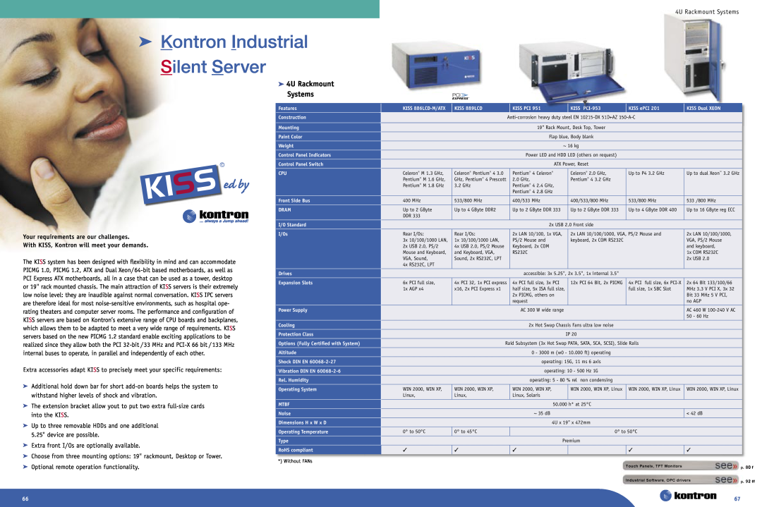 Intel Ethernet Switch Boards manual ed by, Your requirements are our challenges, With KISS, Kontron will meet your demands 