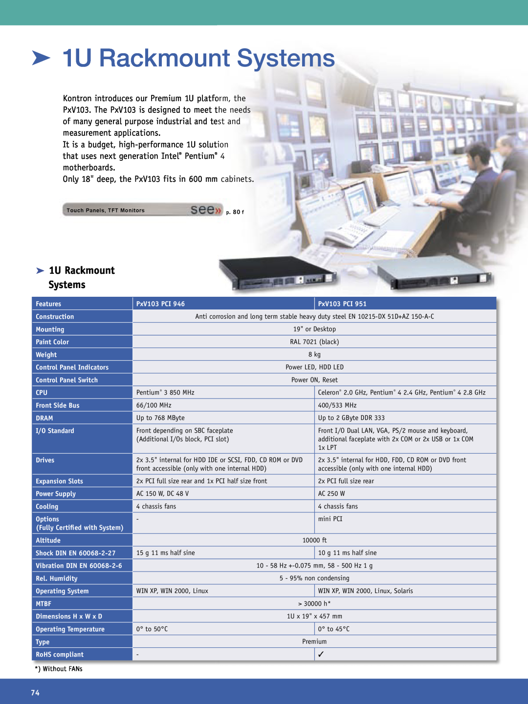 Intel Ethernet Switch Boards manual 1U Rackmount Systems 