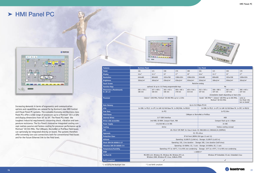 Intel Ethernet Switch Boards manual HMI Panel PC 