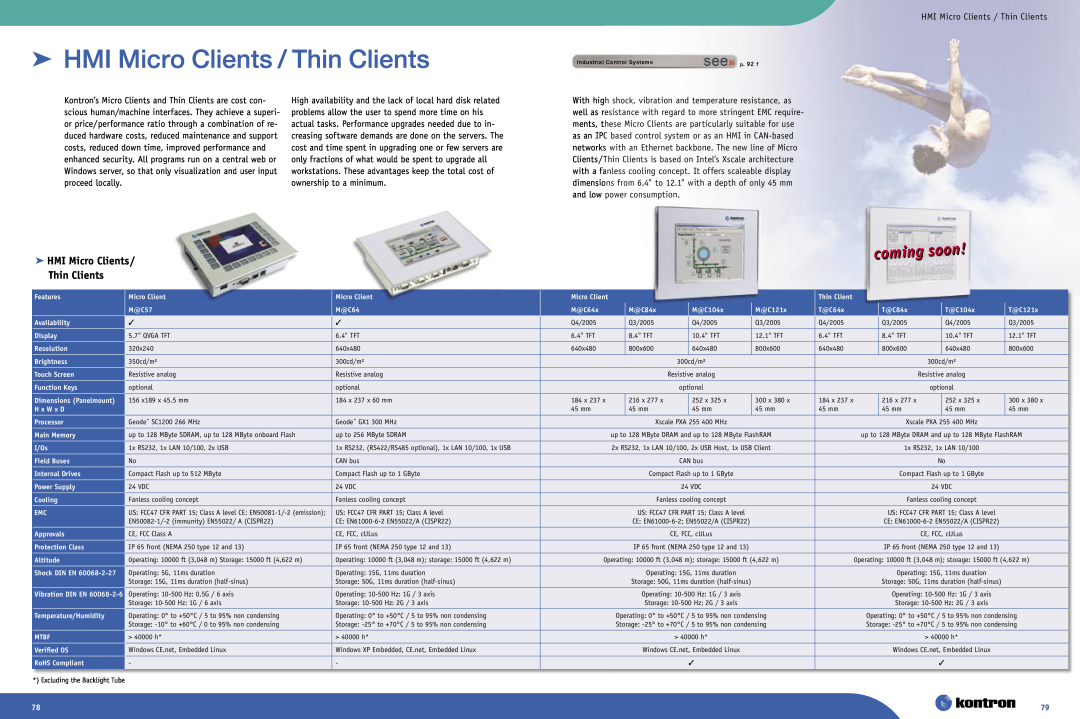 Intel Ethernet Switch Boards manual HMI Micro Clients / Thin Clients, HMI Micro Clients/ Thin Clients 