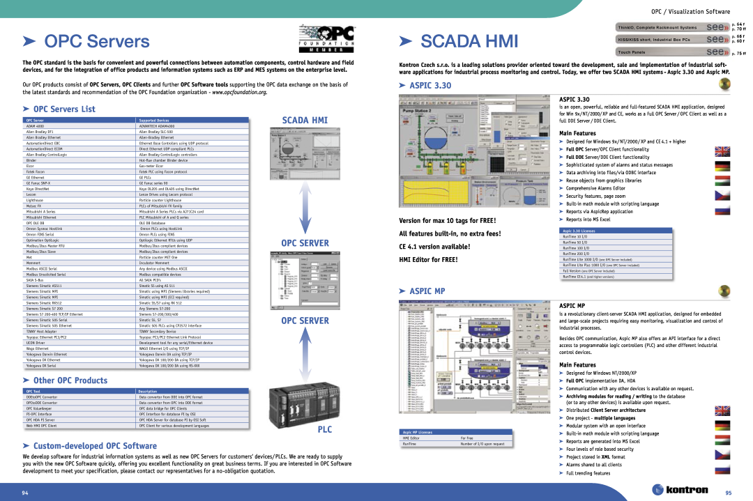 Intel Ethernet Switch Boards  Scada Hmi, HMI Editor for FREE, Main Features, Aspic Mp, Scada Hmi Opc Server, Aspic 