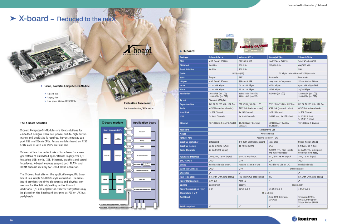 Intel Ethernet Switch Boards manual  X-board,  Small, Powerful Computer-On-Module, X-board Solution, Evaluation Baseboard 