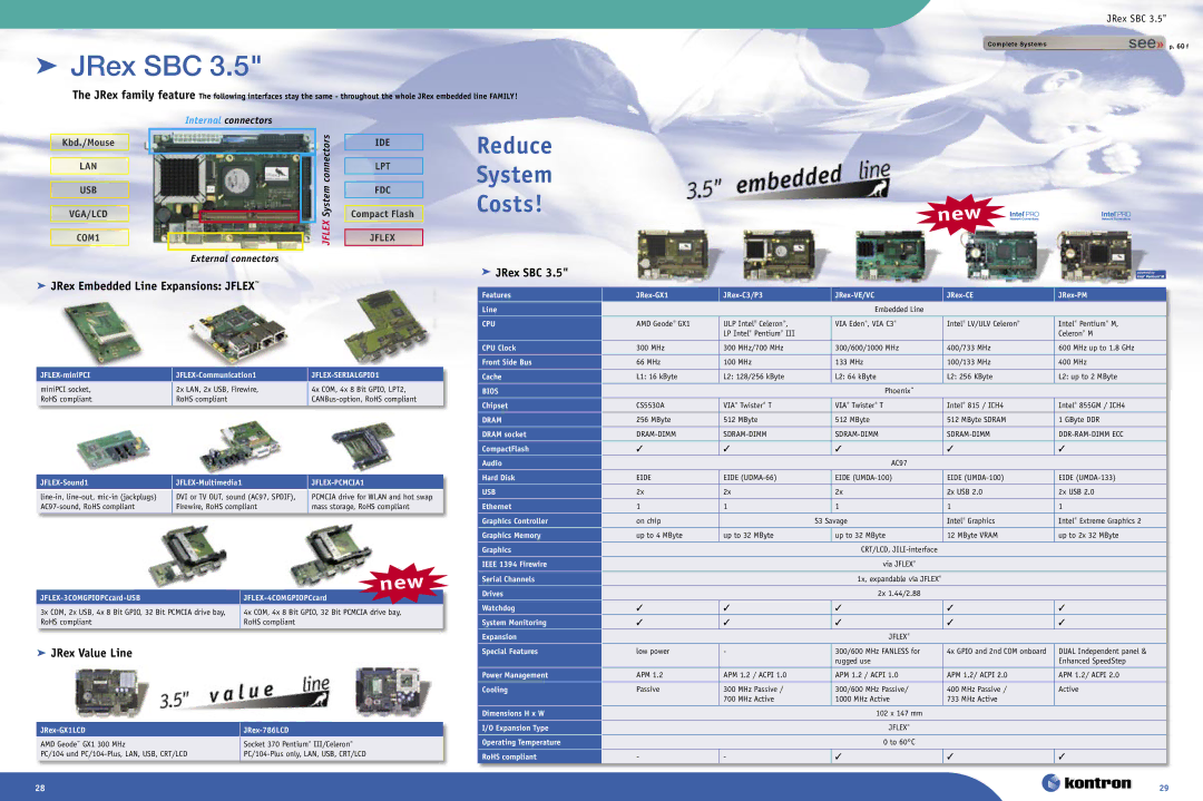 Intel Ethernet Switch Boards manual  JRex SBC,  JRex Value Line,  JRex Embedded Line Expansions Jflex 