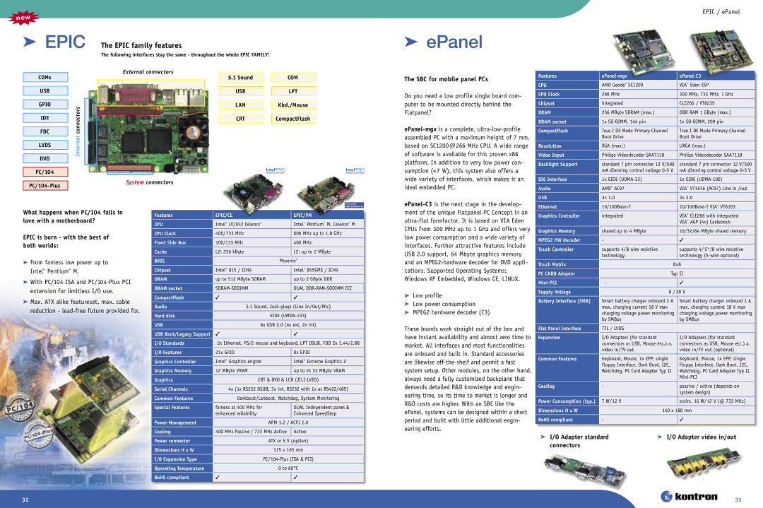 Intel Ethernet Switch Boards manual  ePanel,  Epic The Epic family features, SBC for mobile panel PCs, Epic / ePanel 