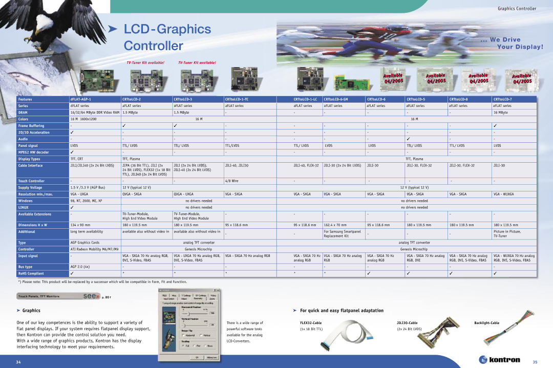 Intel Ethernet Switch Boards manual  LCD-Graphics Controller,  Graphics  For quick and easy flatpanel adaptation 