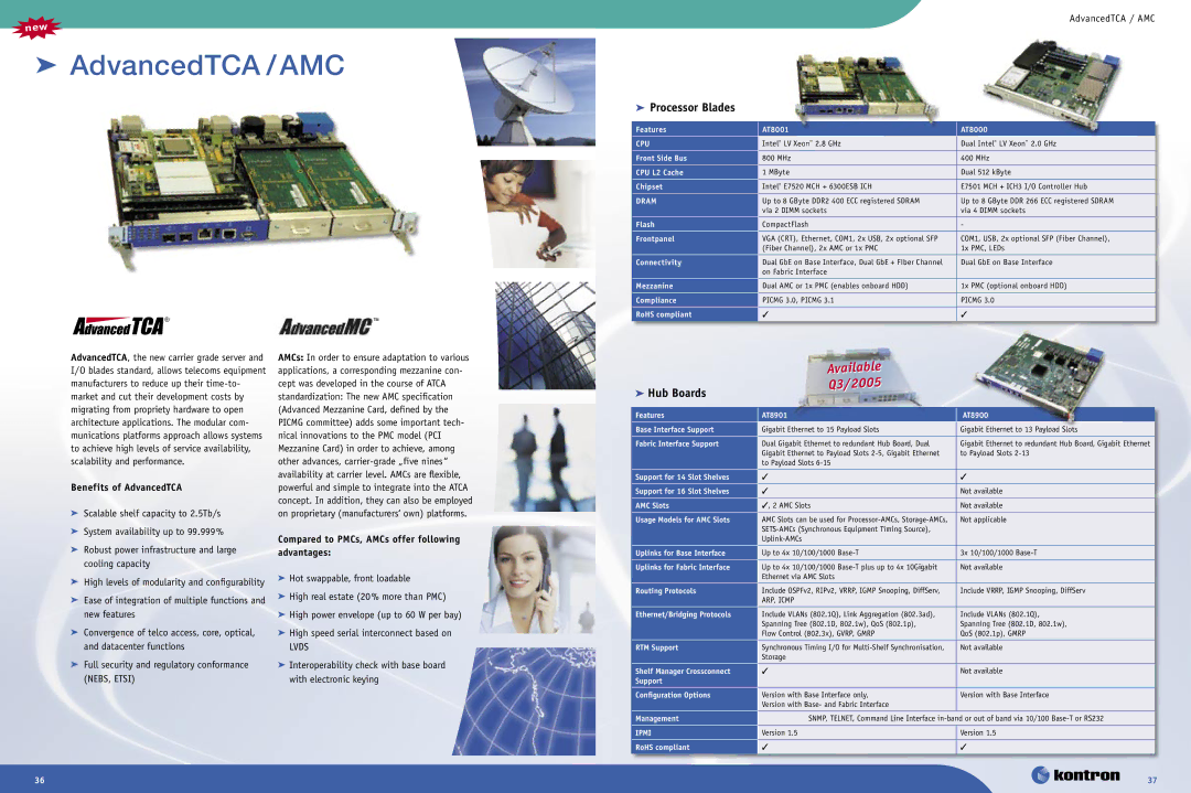 Intel Ethernet Switch Boards manual  AdvancedTCA /AMC,  Processor Blades,  Hub Boards, Benefits of AdvancedTCA 