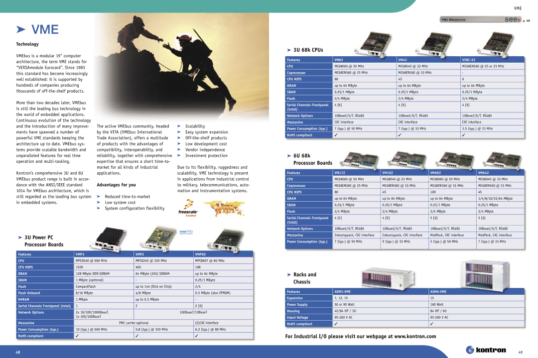 Intel Ethernet Switch Boards manual  3U 68k CPUs,  3U Power PC Processor Boards,  Racks Chassis, Technology 