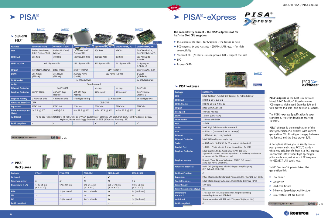 Intel Ethernet Switch Boards manual  PISA-eXpress,  Slot-CPU,  Pisa Backplanes,  ExpressCARD 