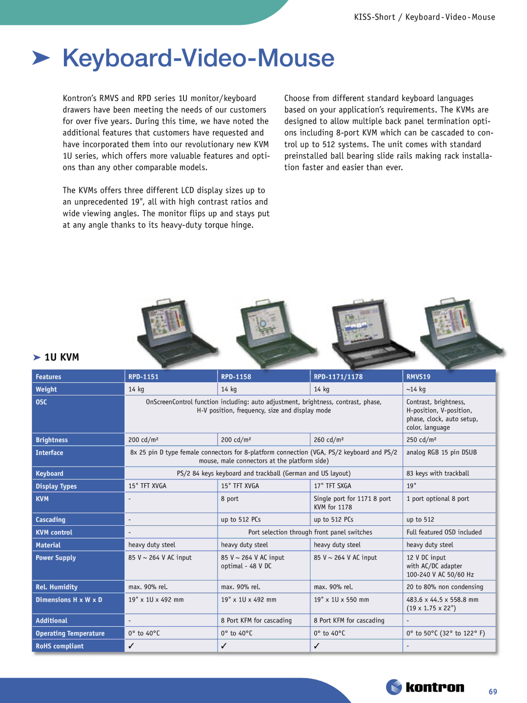 Intel Ethernet Switch Boards manual  Keyboard-Video-Mouse,  1U KVM, KISS-Short / Keyboard Video Mouse, Osc, Kvm 